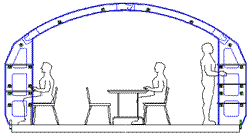 Rac-Tent Functional Space